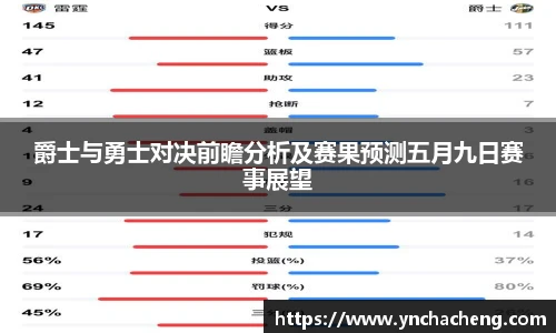 爵士与勇士对决前瞻分析及赛果预测五月九日赛事展望