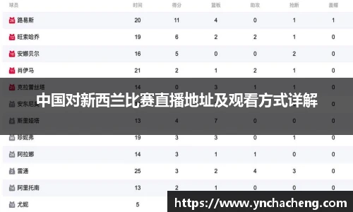 中国对新西兰比赛直播地址及观看方式详解